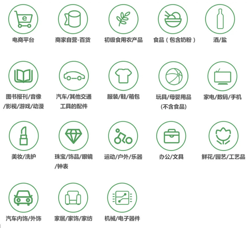 小程序开放类目 小程序开放类目